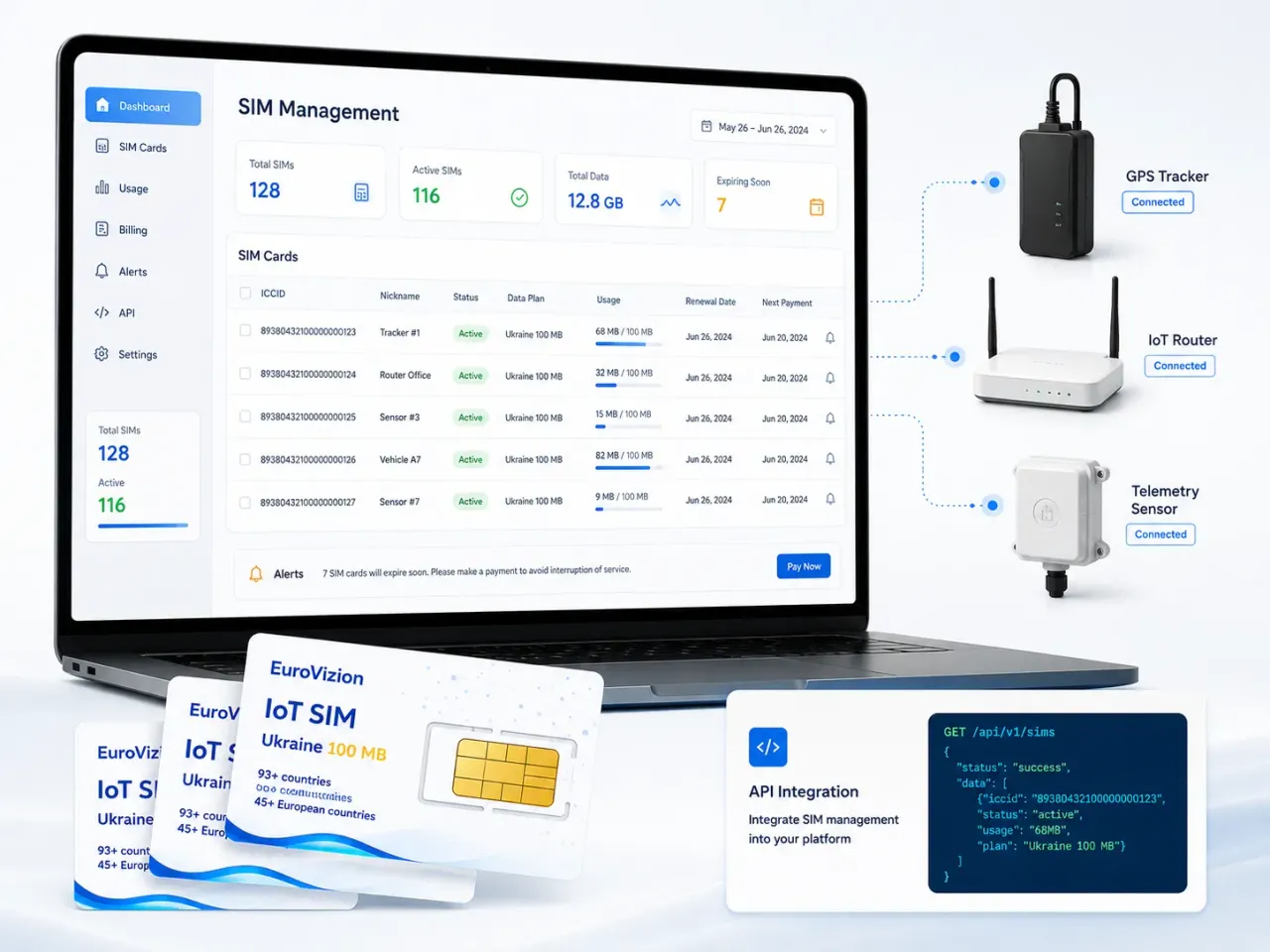 Кабинет для управления IoT SIM-картами EuroVizion