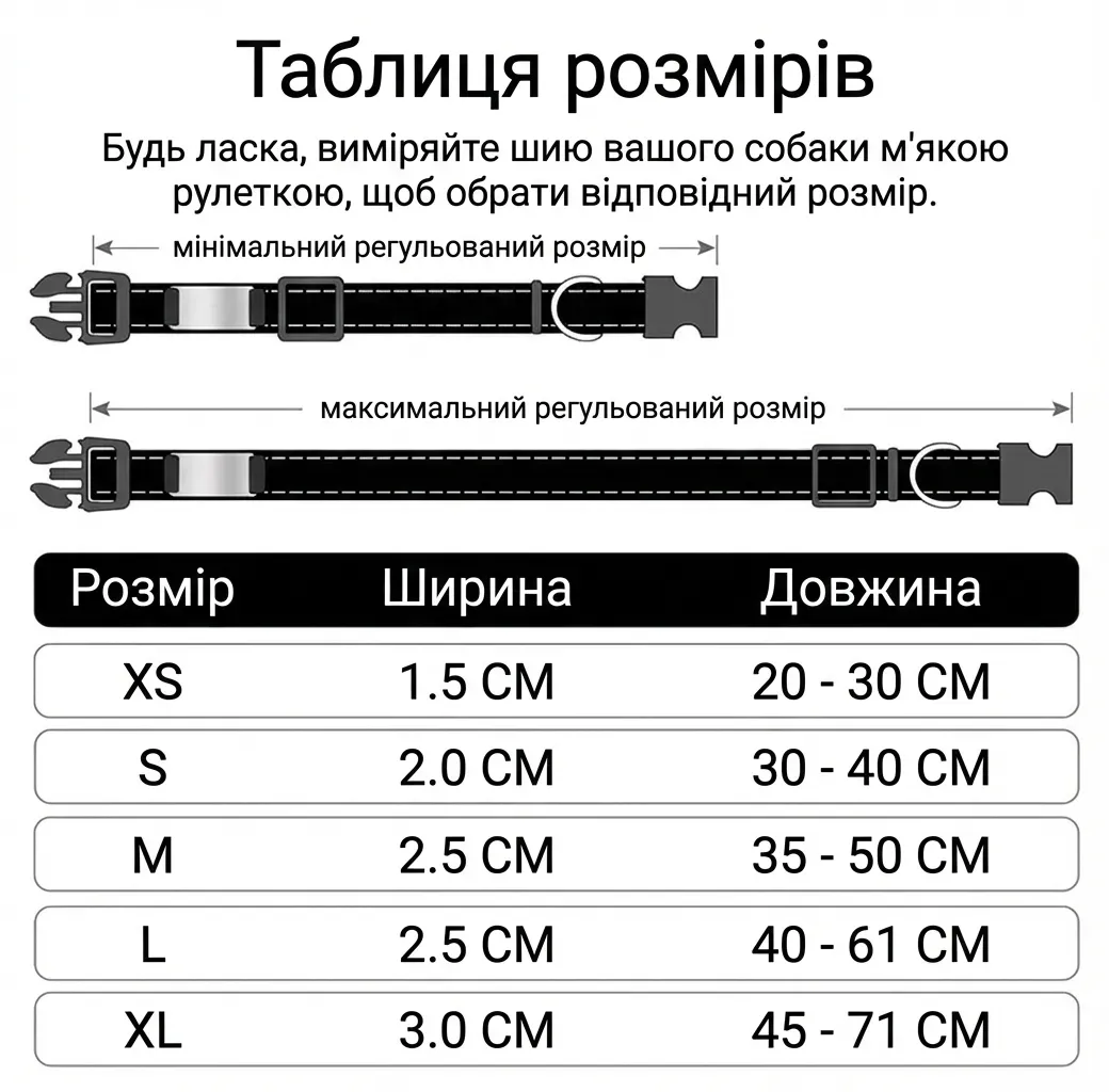 Таблиця розмірів нашийників