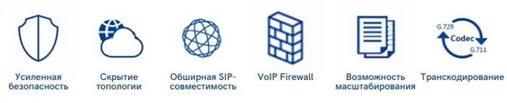 Динстар SBC