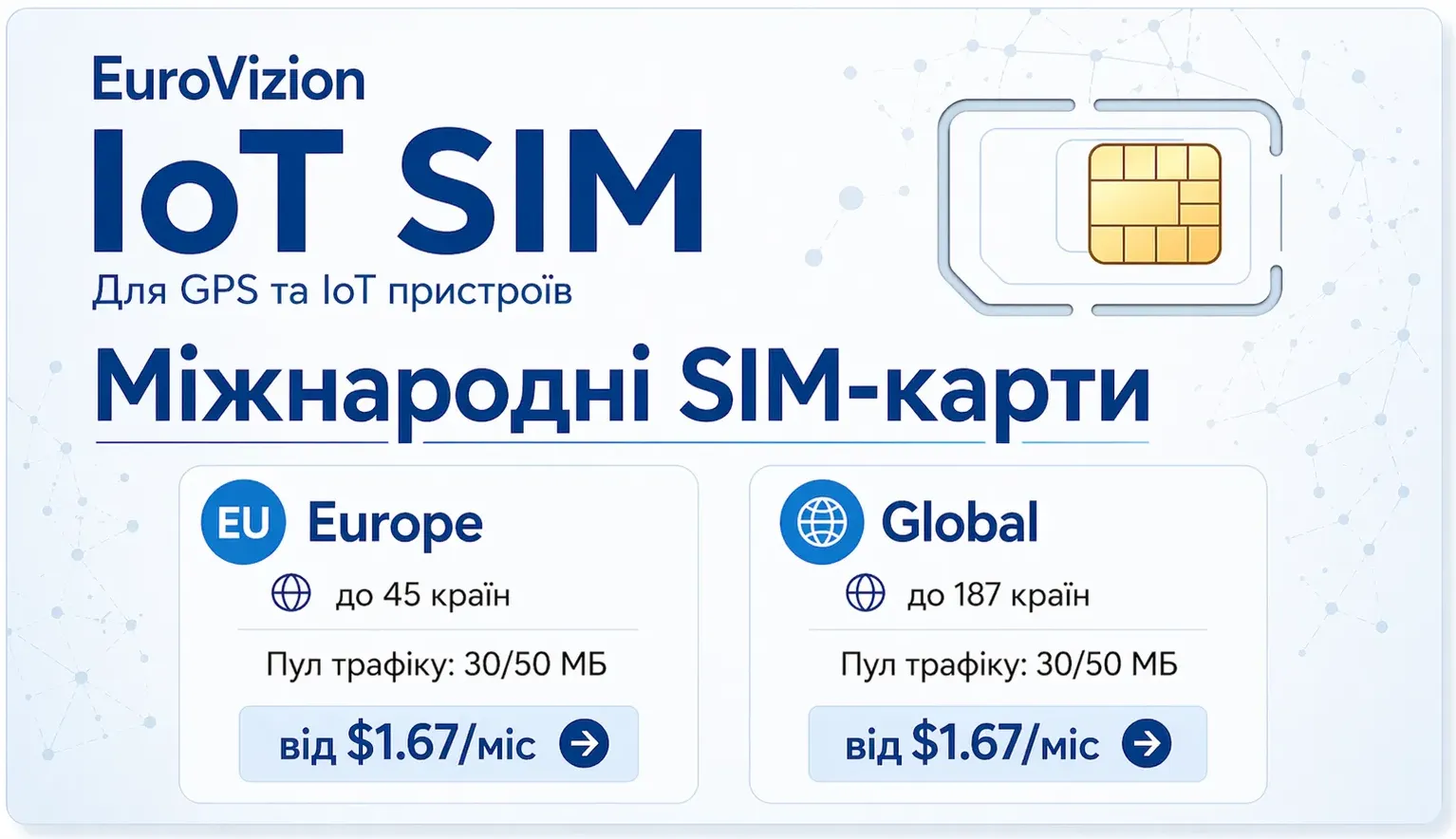 Тарифи EuroVizion IoT SIM для GPS-трекерів: Europe та Global