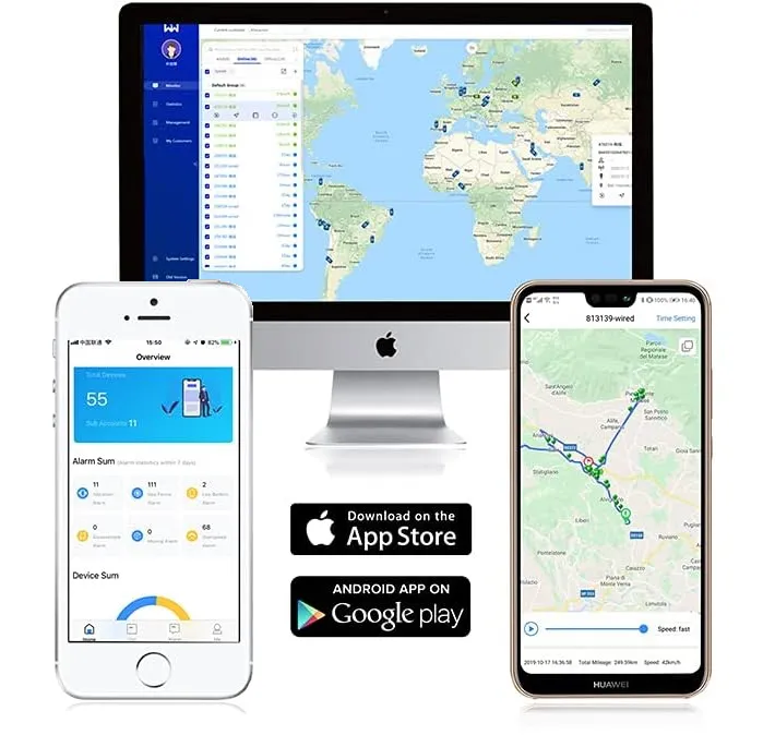 Программное обеспечение для GPS-мониторинга: EuroVizion