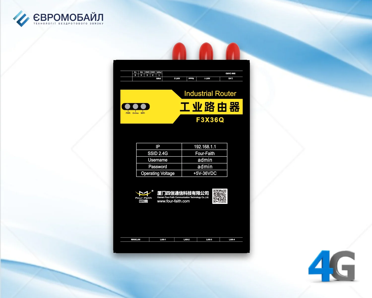 4G LTE промисловий маршрутизатор (роутер) Four-Faith F3X36Q-SIM2 на 2 CІМ-картки.